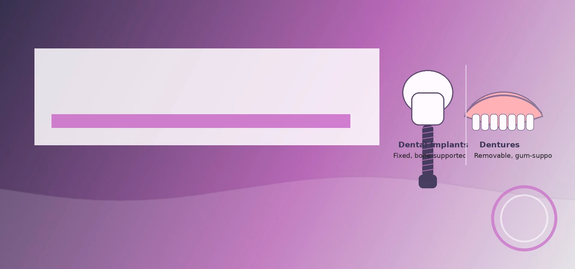 Dental implants vs dentures comparison hero image